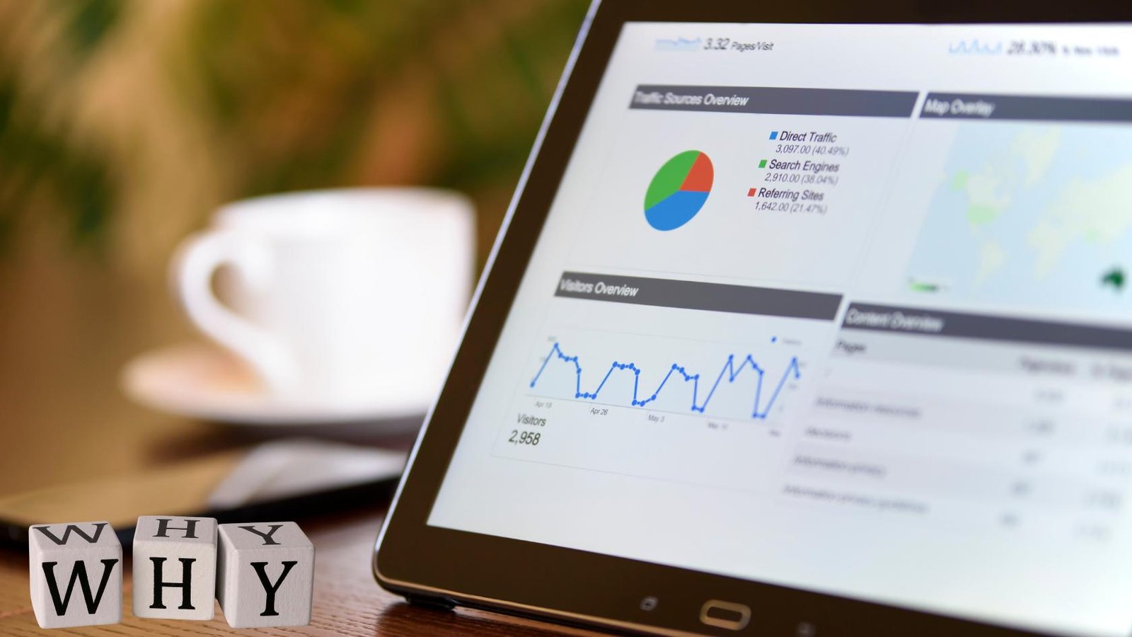 Website and Webpage Difference: Why It Matters for Businesses